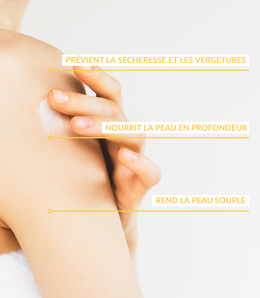 Lait Corps Nourrissant - BODY NECTAR - Familyzz